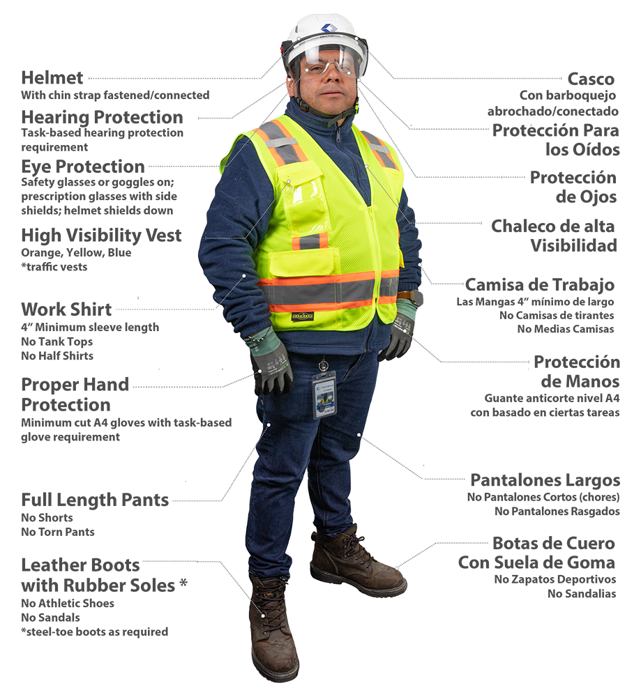 Safety Culture Image