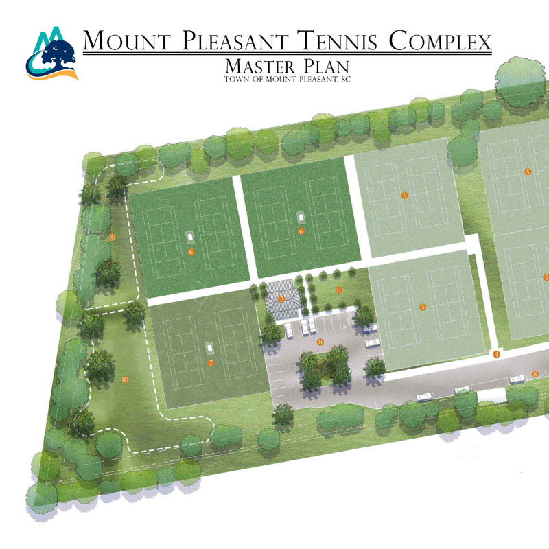 GO to Town of Mt. Pleasant Mugsy Kerr Tennis Complex Expansion